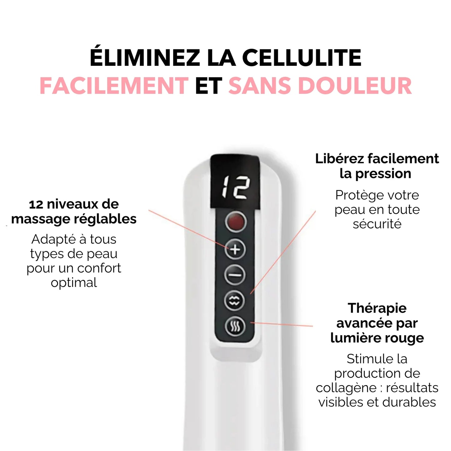 blissym Masseur GlowFit Anti-Cellulite