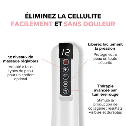 blissym Masseur GlowFit Anti-Cellulite